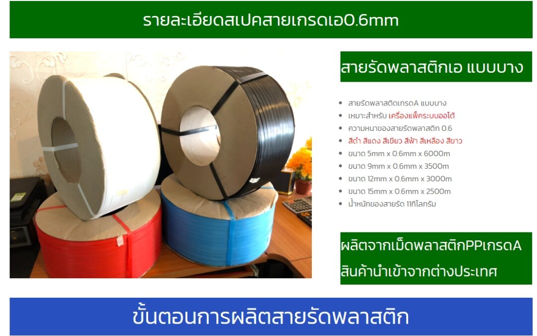 สายรัดพลาสติกเกรอเอ